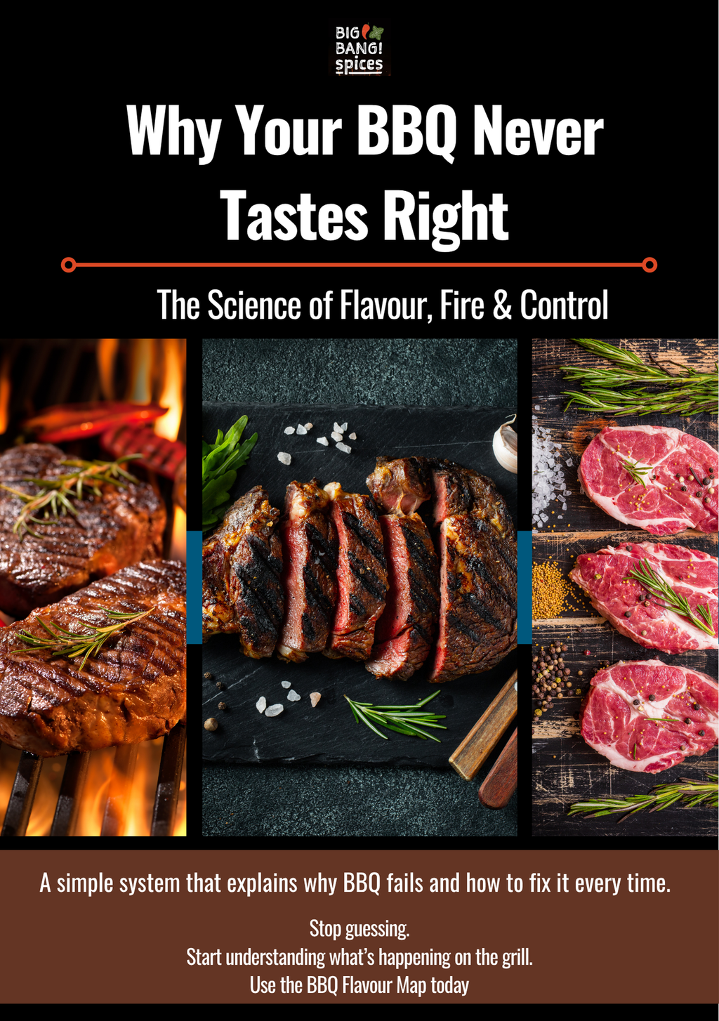 Ebook - Why Your BBQ Never Tastes Right: The Science of Flavour, Fire & Control