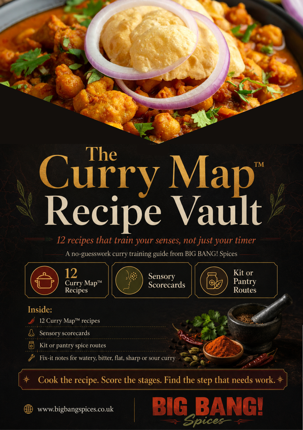 The Curry Map™ 12 'No Guess Work' Recipe Vault