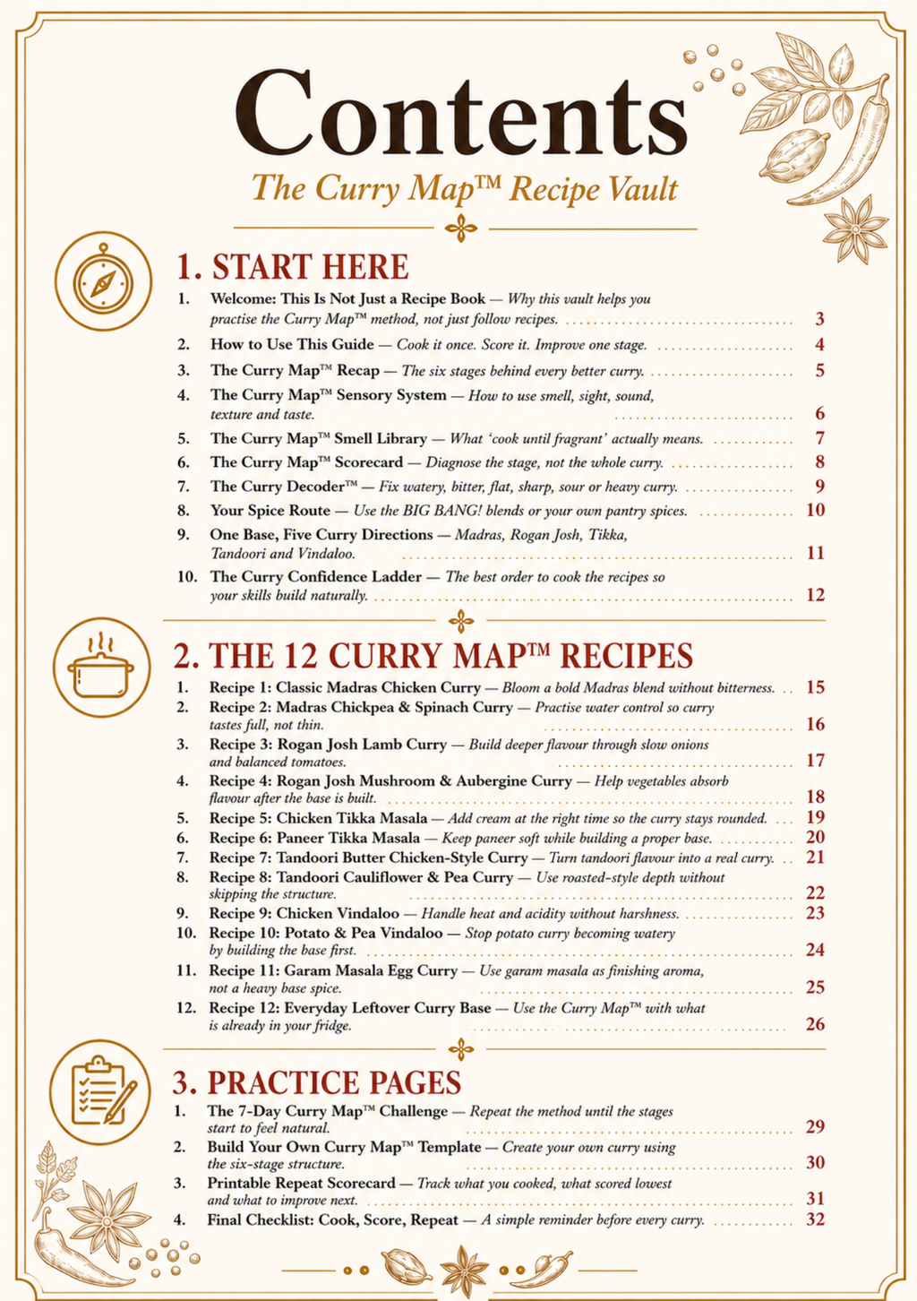 The Curry Map™ 12 'No Guess Work' Recipe Vault