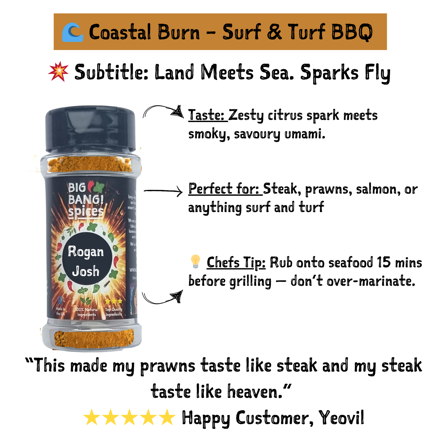 🔥  BBQ Without the Bullsh*t Spice Kit. Free Recipe Guide Included