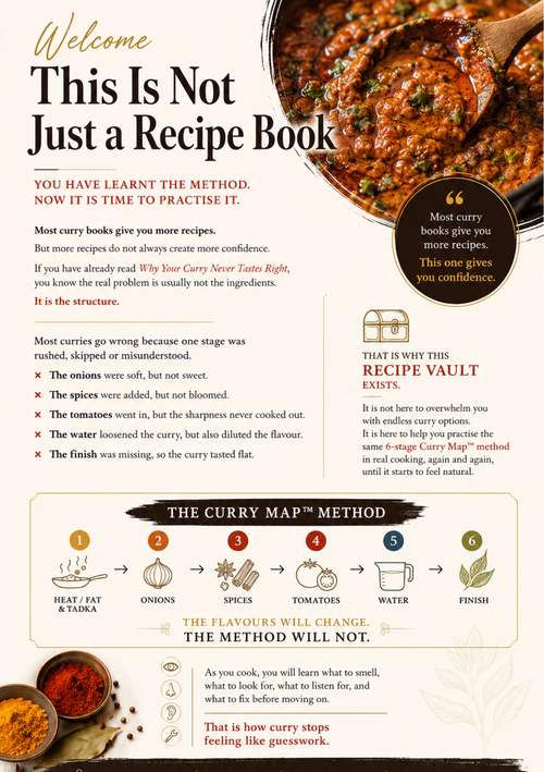 'No Guess Work' 12 Recipe Vault