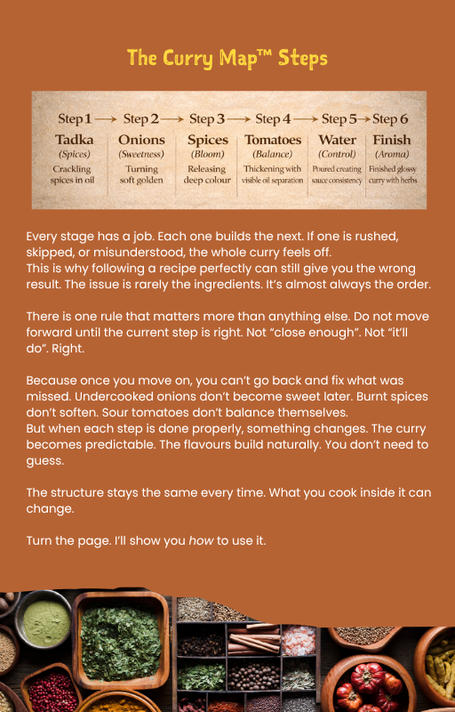 The Curry Map™ Guide