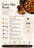 The Curry Map™ 12 'No Guess Work' Recipe Vault