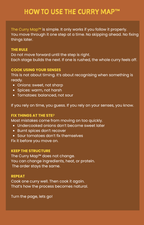The Curry Map™ Guide
