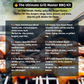 🔥 The Ultimate Grill Master BBQ Kit with Free Recipe Guide