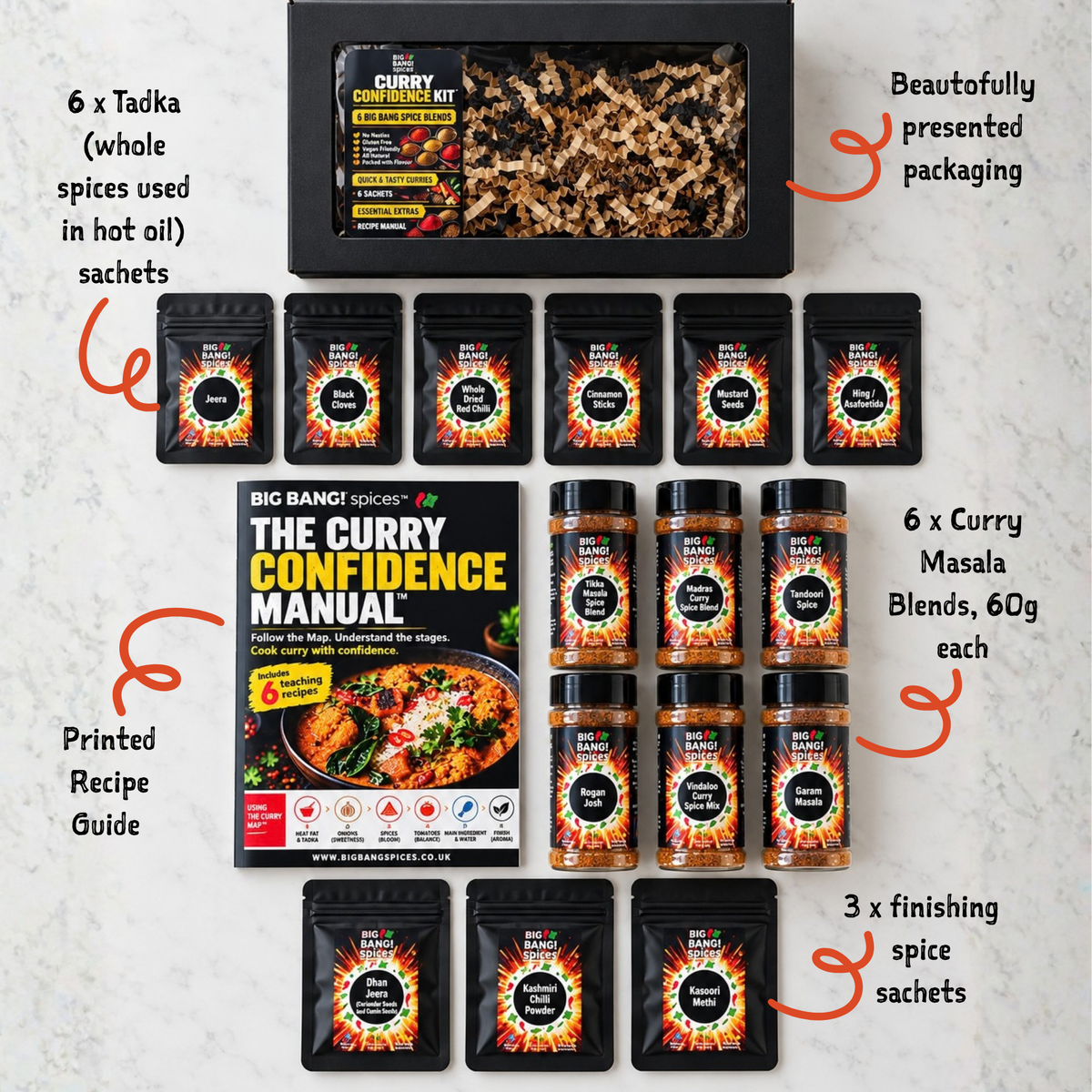 The Curry Confidence Kit™ with Printed Guide